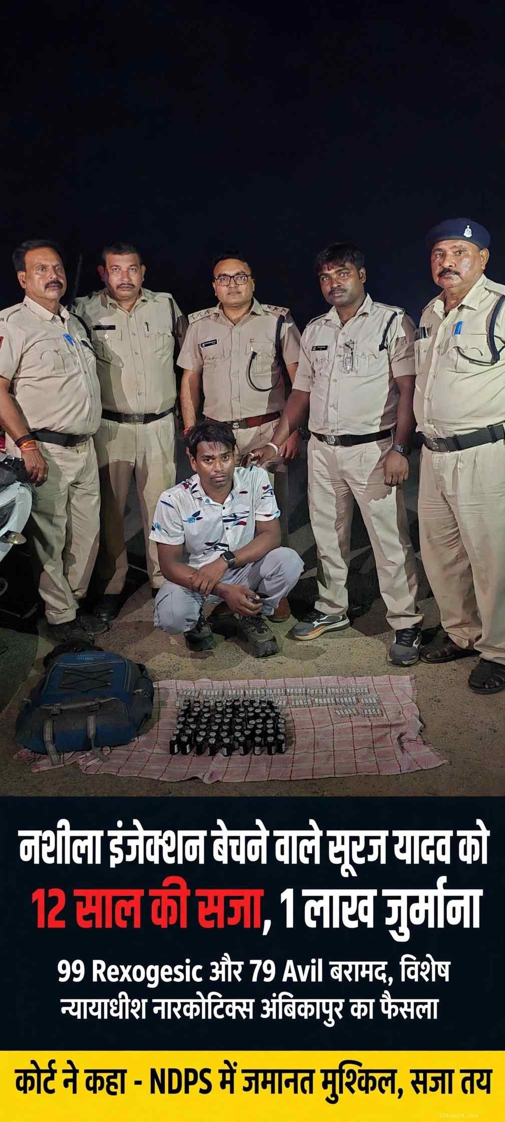 नशीला इंजेक्शन बेचने वाले दर्रीपारा के सूरज यादव को 12 साल की सजा, 1 लाख जुर्माना